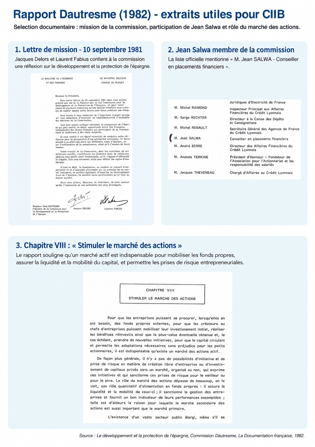 Extraits du rapport Dautresme de 1982 mentionnant Jean Salwa et le développement du marché des actions